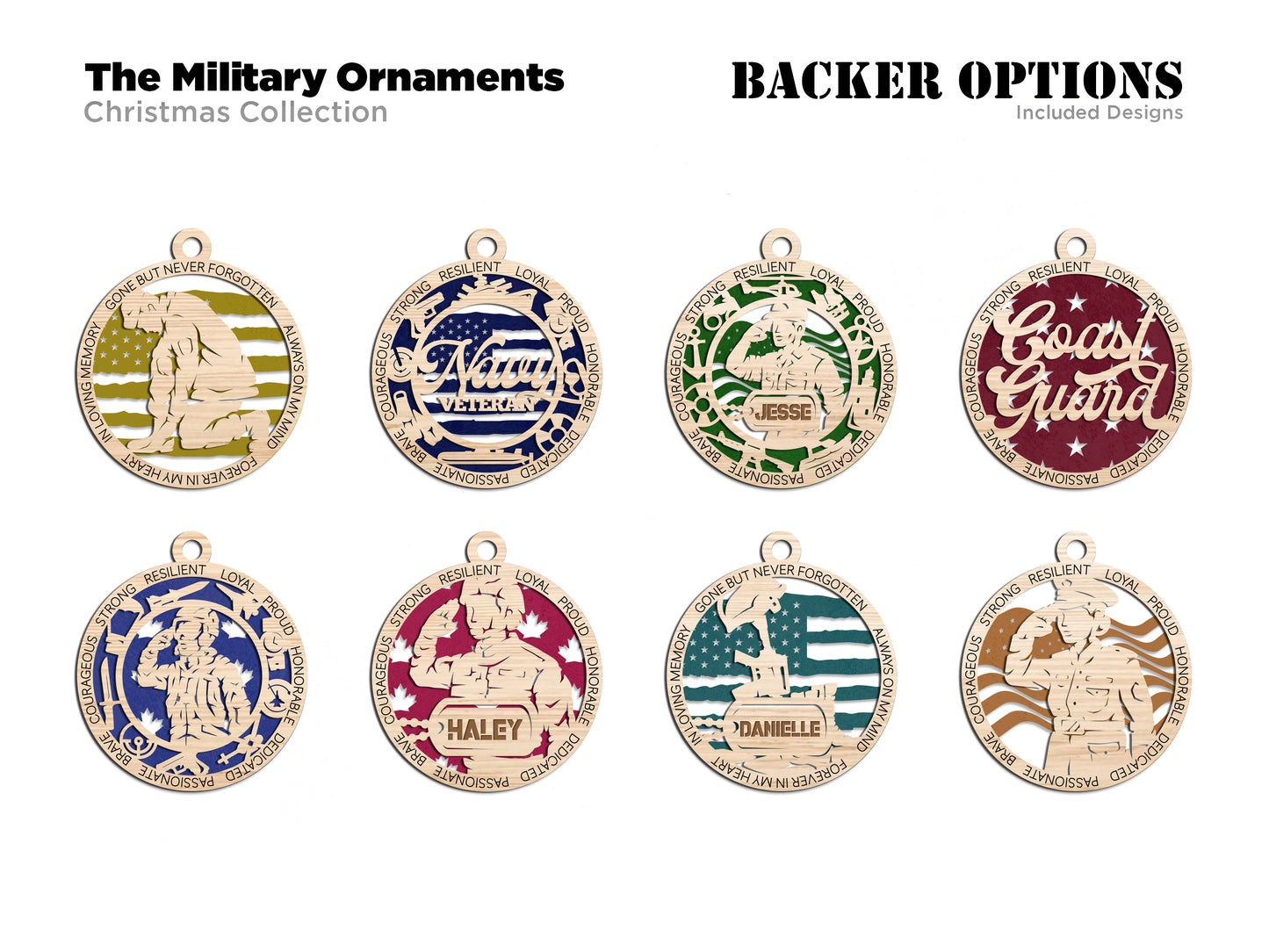 Personalized Military Ornament – Honoring Service and Sacrifice